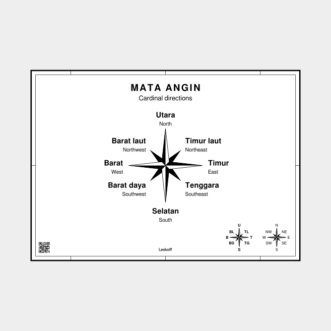 Leskoff Cardinal Directions image 1 of 1