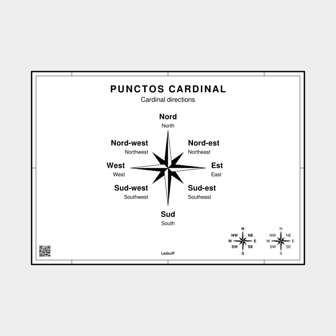 Leskoff Cardinal Directions image 1 of 1