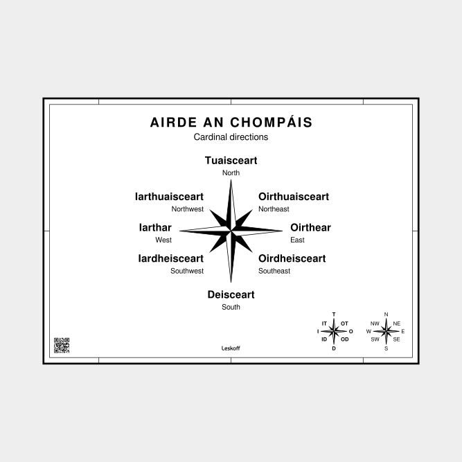 Leskoff Cardinal Directions image 1 of 1