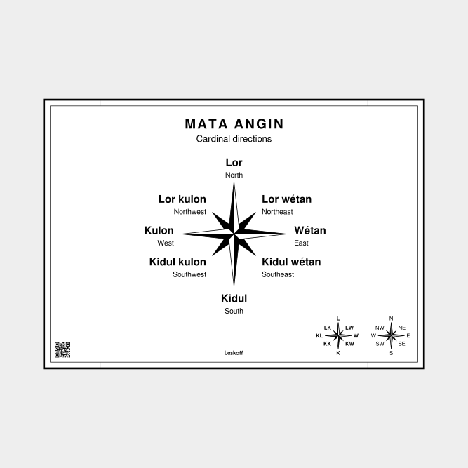 Leskoff Cardinal Directions image 1 of 1