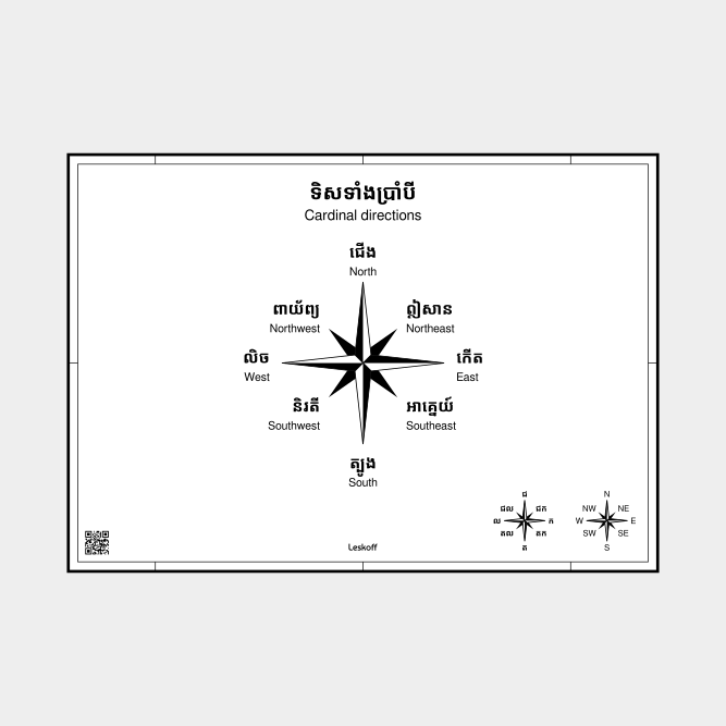 Leskoff Cardinal Directions image 1 of 1