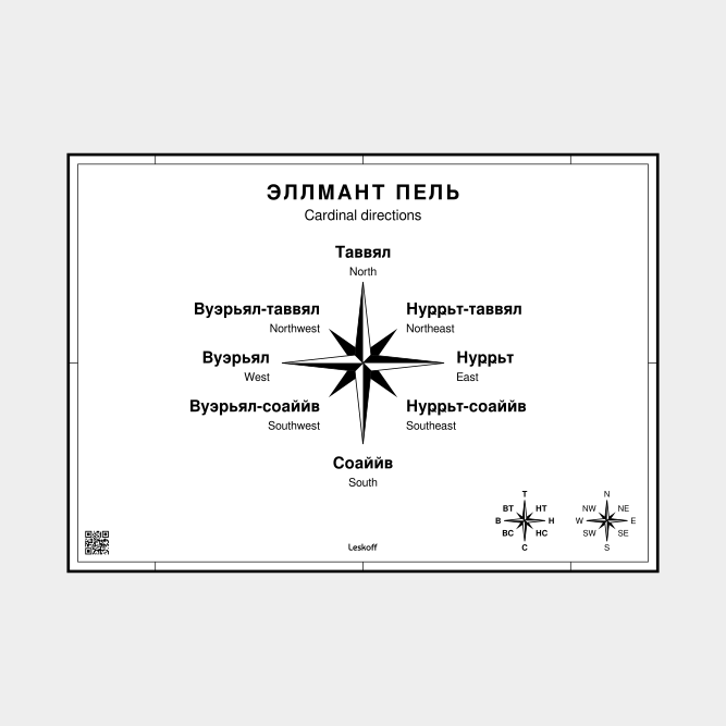 Leskoff Cardinal Directions image 1 of 1