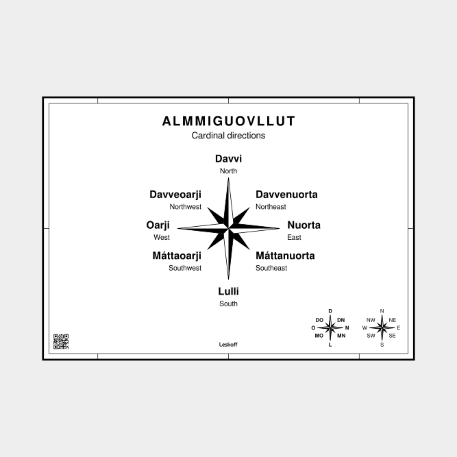 Leskoff Cardinal Directions image 1 of 1