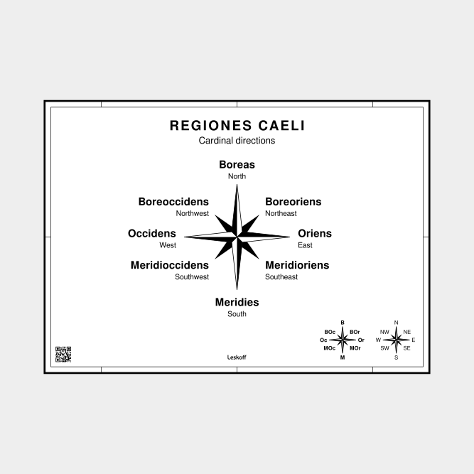 Leskoff Cardinal Directions image 1 of 1