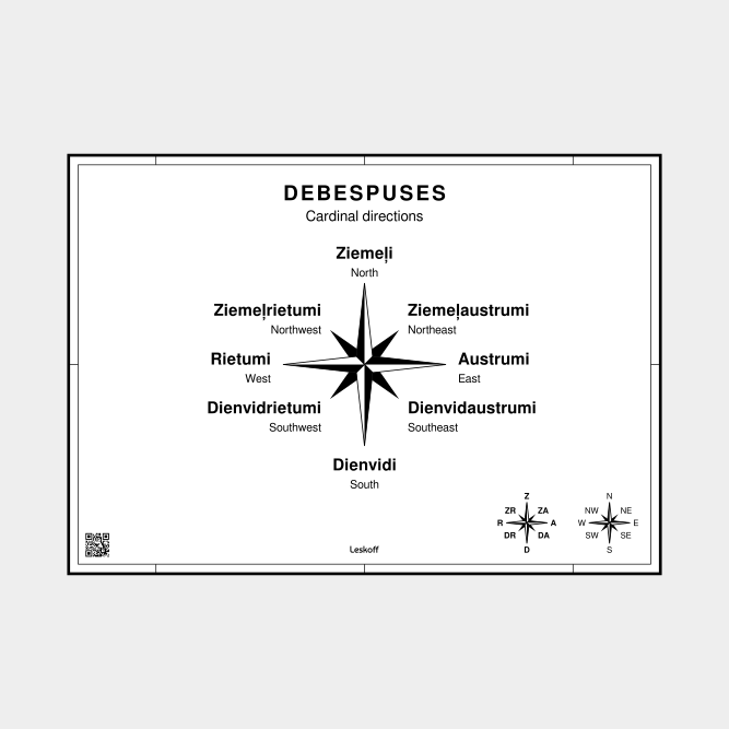 Leskoff Cardinal Directions image 1 of 1