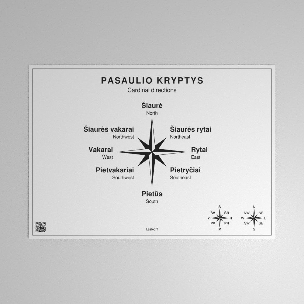 Leskoff Cardinal Directions Poster image 1 of 1