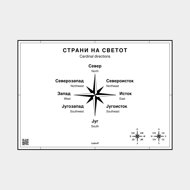 Leskoff Cardinal Directions image 1 of 1