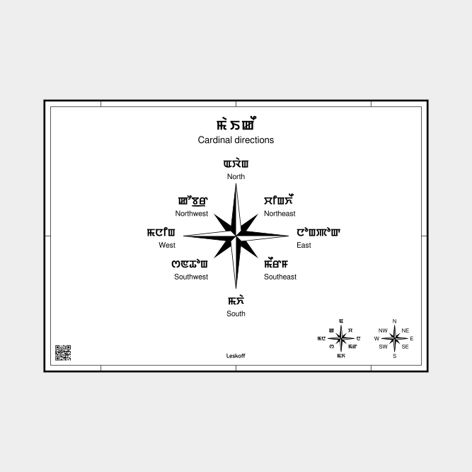 Leskoff Cardinal Directions image 1 of 1
