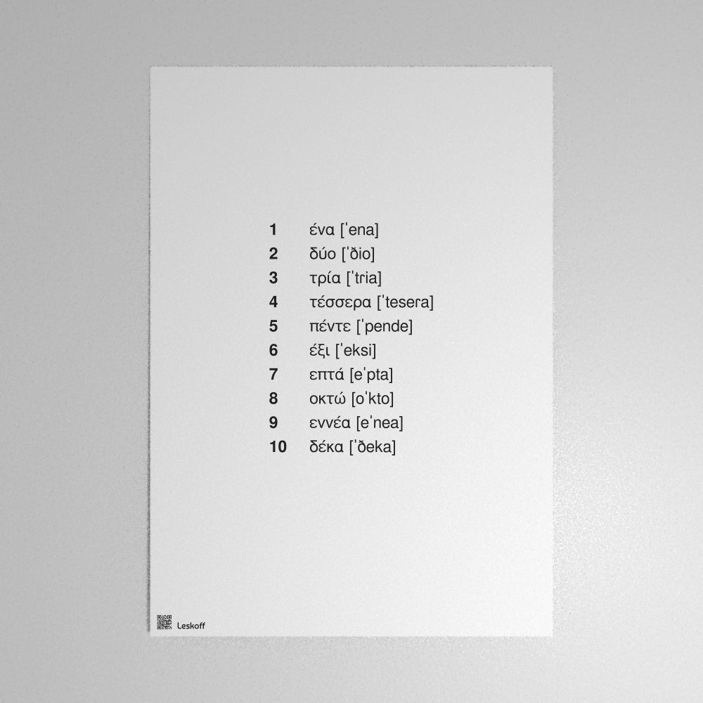Leskoff Numbers 1–10 Poster image 1 of 1