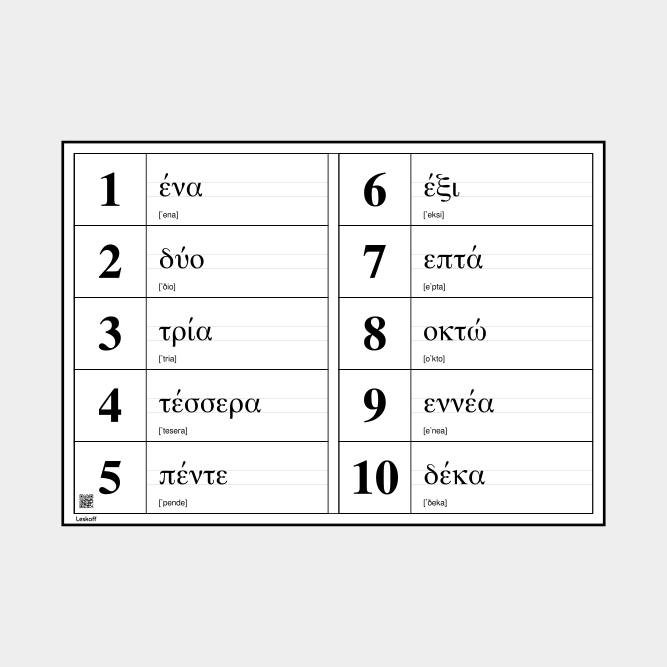 Leskoff Numbers 1–10 image 1 of 1