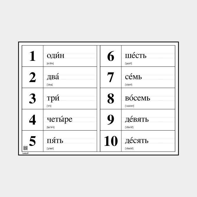 Leskoff Numbers 1–10 image 1 of 1