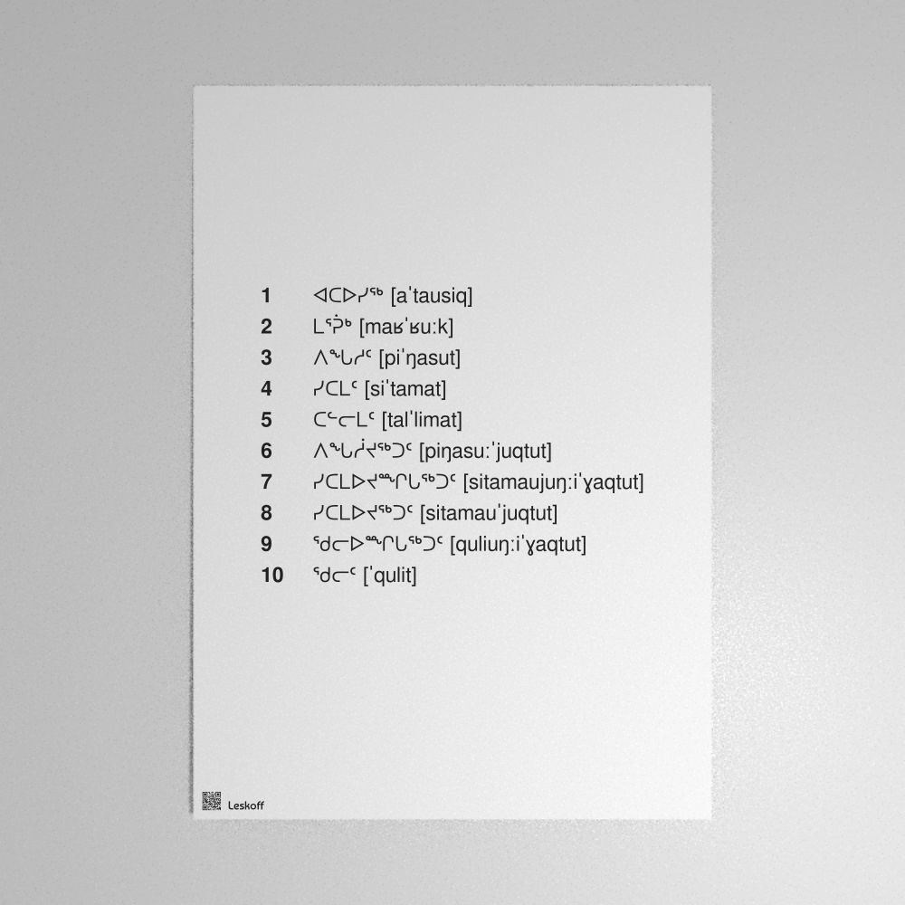 Leskoff Numbers 1–10 Poster image 1 of 1