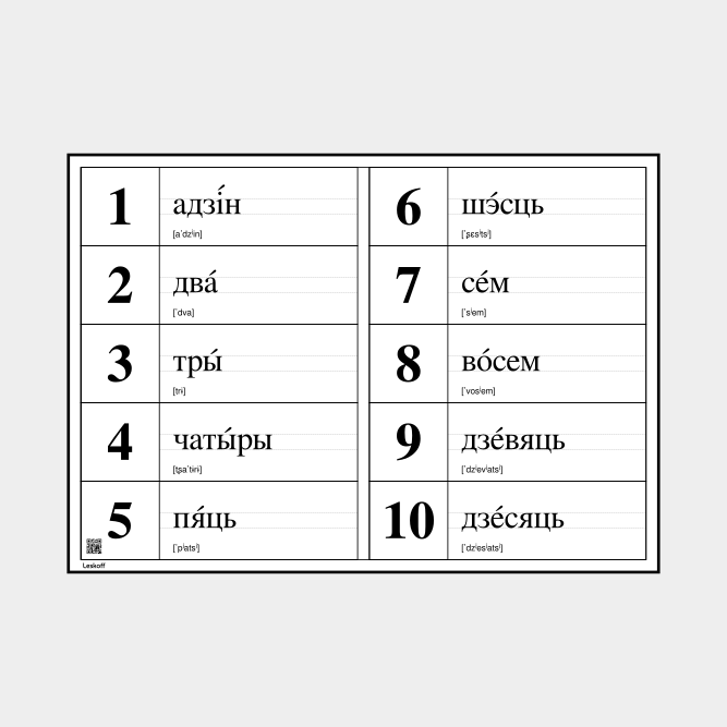 Leskoff Numbers 1–10 image 1 of 1