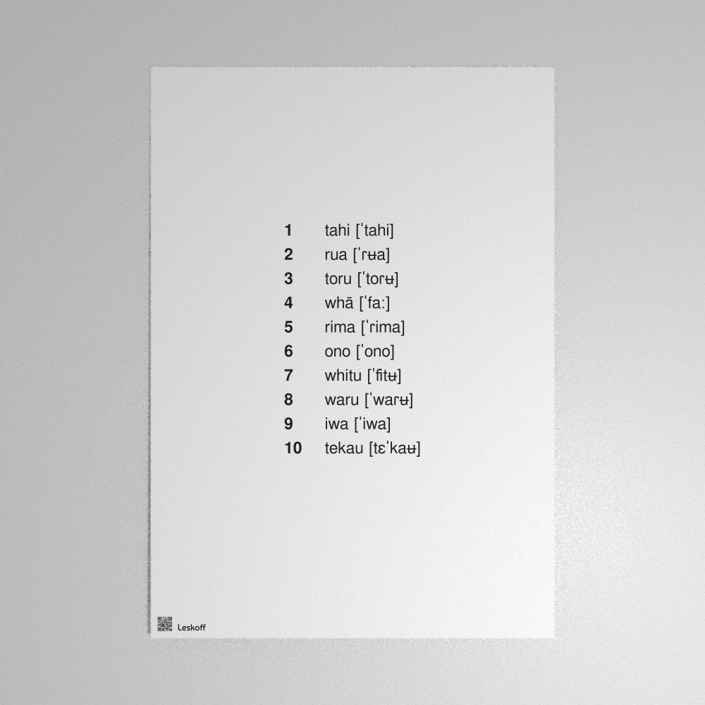 Leskoff Numbers 1–10 Poster image 1 of 1