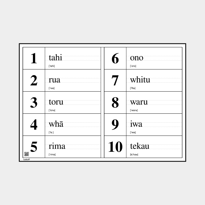 Leskoff Numbers 1–10 image 1 of 1