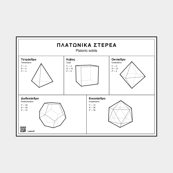 Leskoff Platonic Solids image 1 of 1