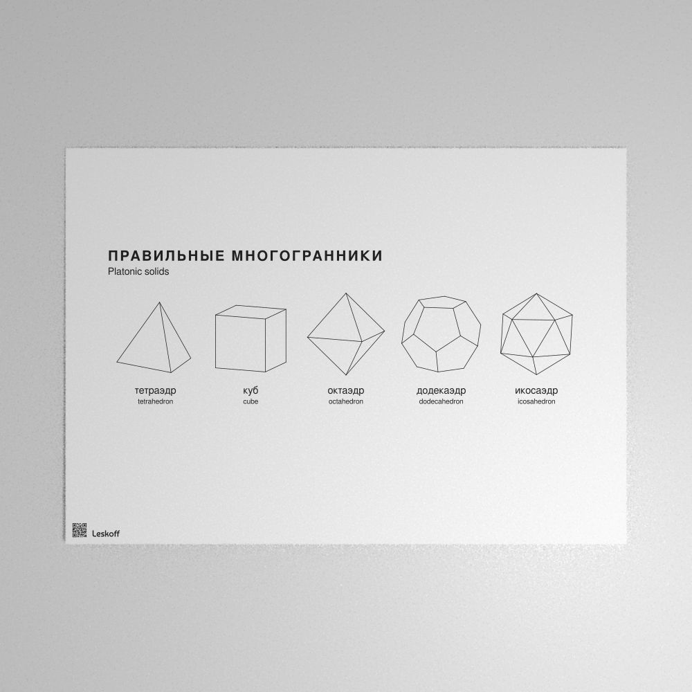 Leskoff Platonic Solids Poster image 1 of 1