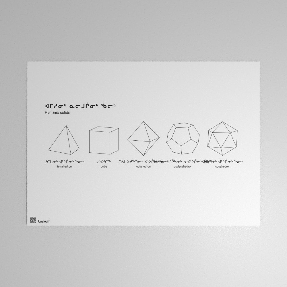 Leskoff Platonic Solids Poster image 1 of 1