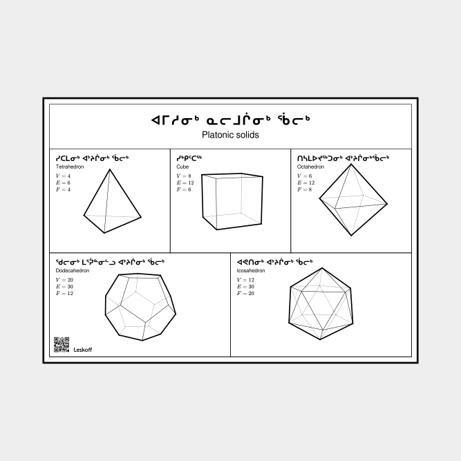 Leskoff Platonic Solids image 1 of 1