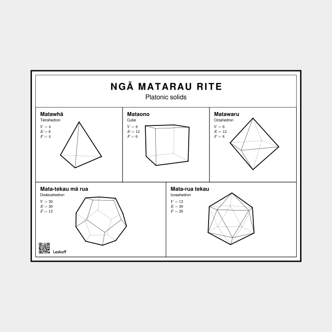Leskoff Platonic Solids image 1 of 1