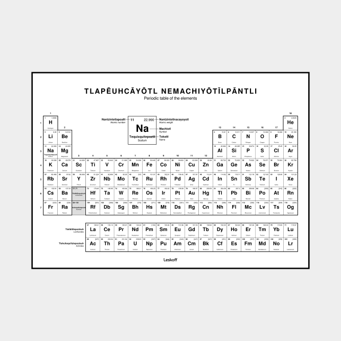 Leskoff Periodic Table image 1 of 2