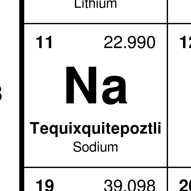 Leskoff Periodic Table image 2 of 2