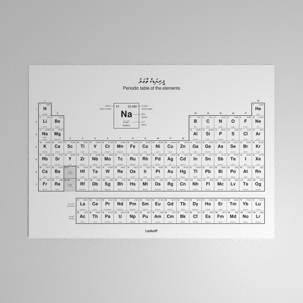 Leskoff Periodic Table Poster image 1 of 2