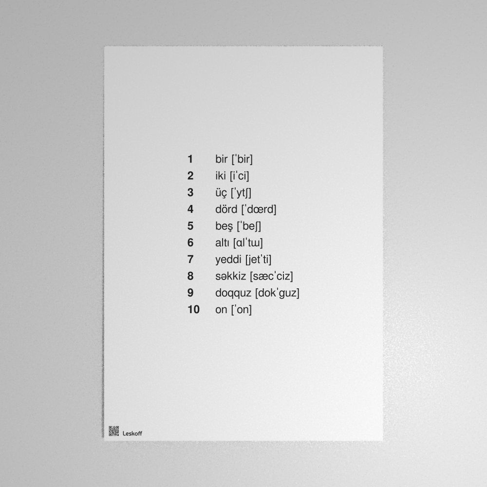 Leskoff Numbers 1–10 Poster image 1 of 1