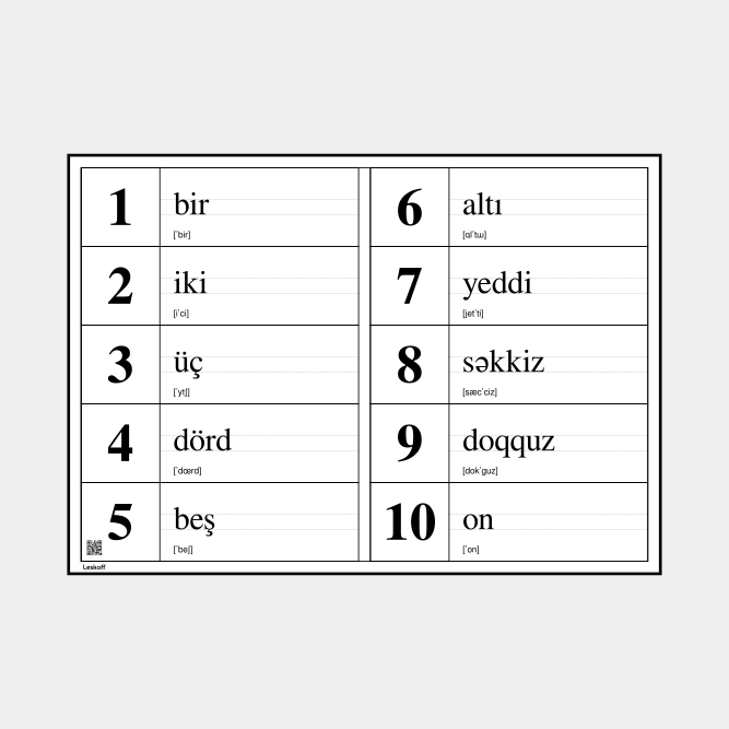Leskoff Numbers 1–10 image 1 of 1