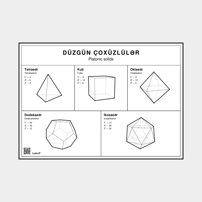 Leskoff Platonic Solids image 1 of 1