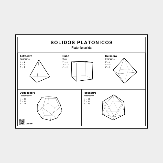 Leskoff Platonic Solids image 1 of 1