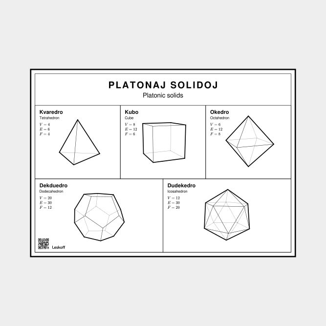 Leskoff Platonic Solids image 1 of 1