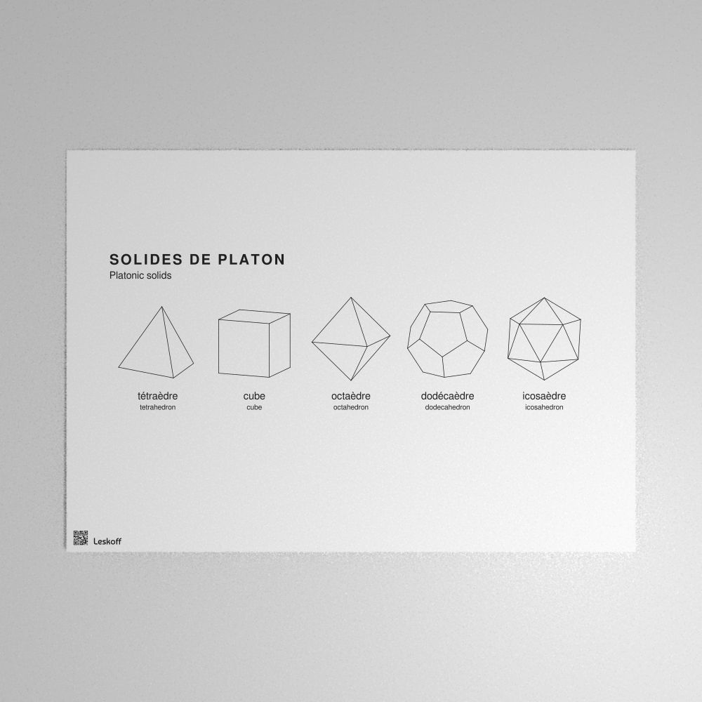 Leskoff Platonic Solids Poster image 1 of 1