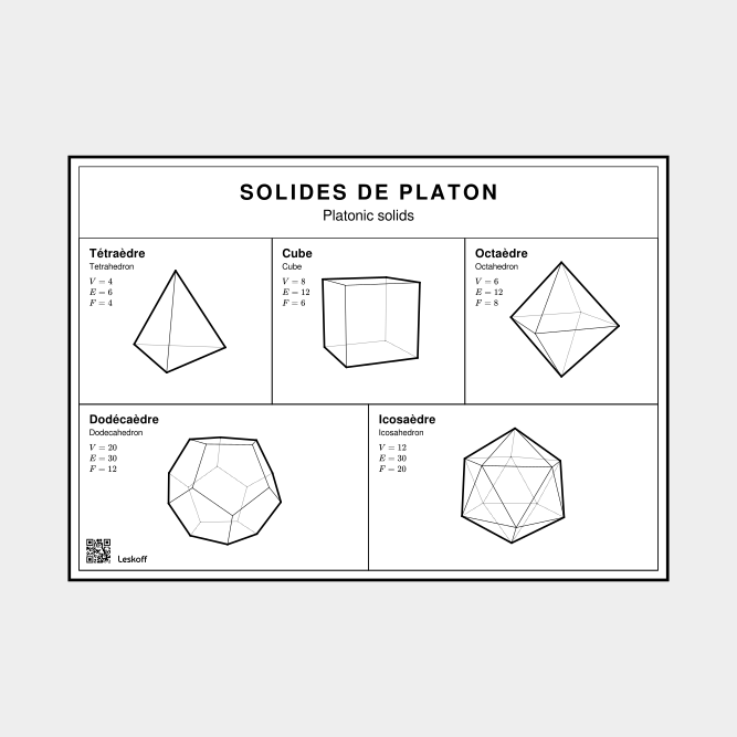 Leskoff Platonic Solids image 1 of 1