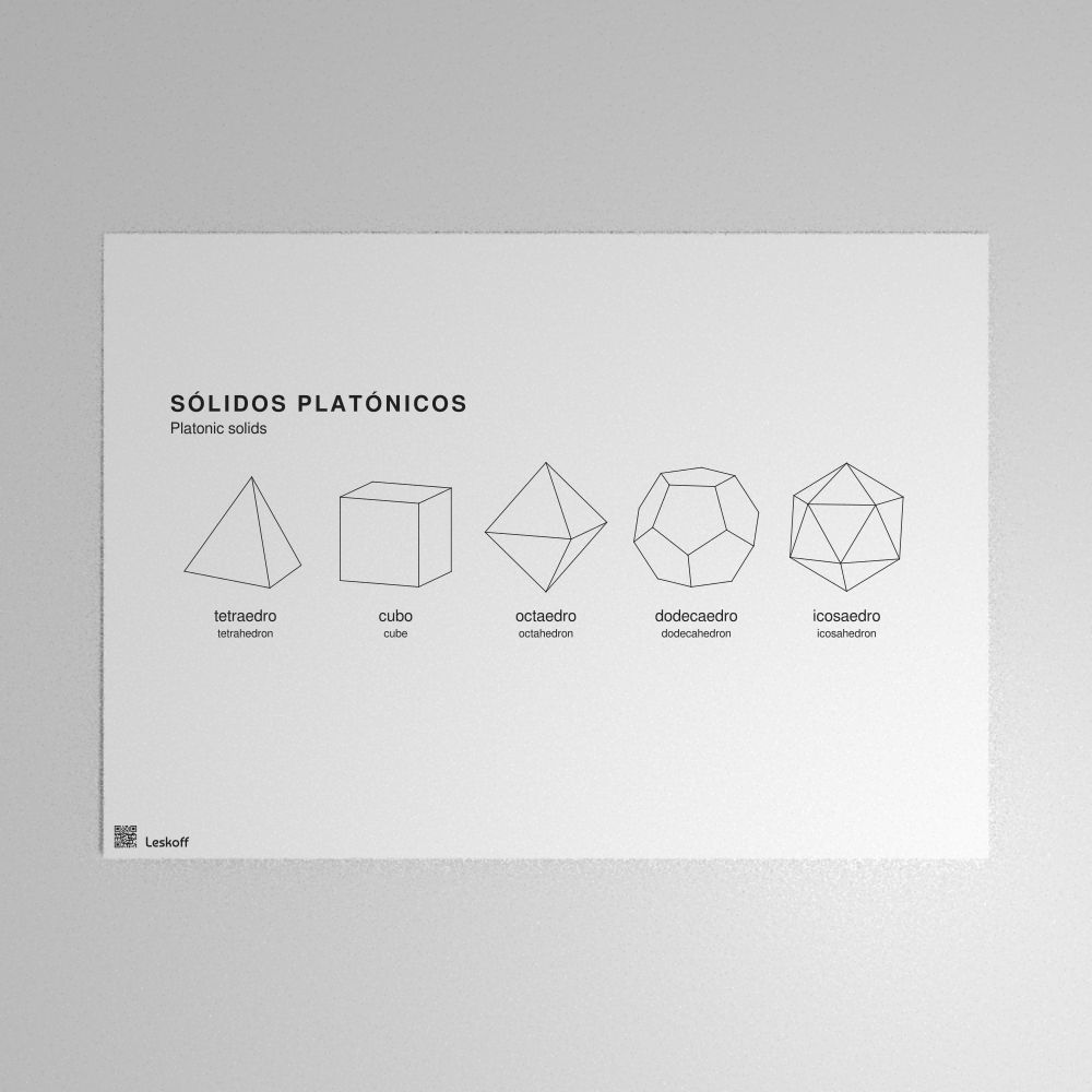 Leskoff Platonic Solids Poster image 1 of 1