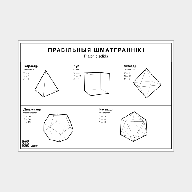 Leskoff Platonic Solids image 1 of 1