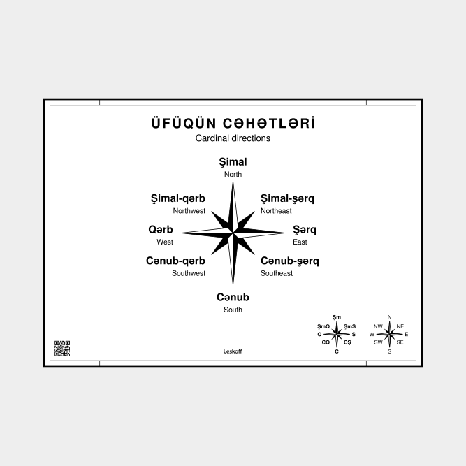 Leskoff Cardinal Directions image 1 of 1