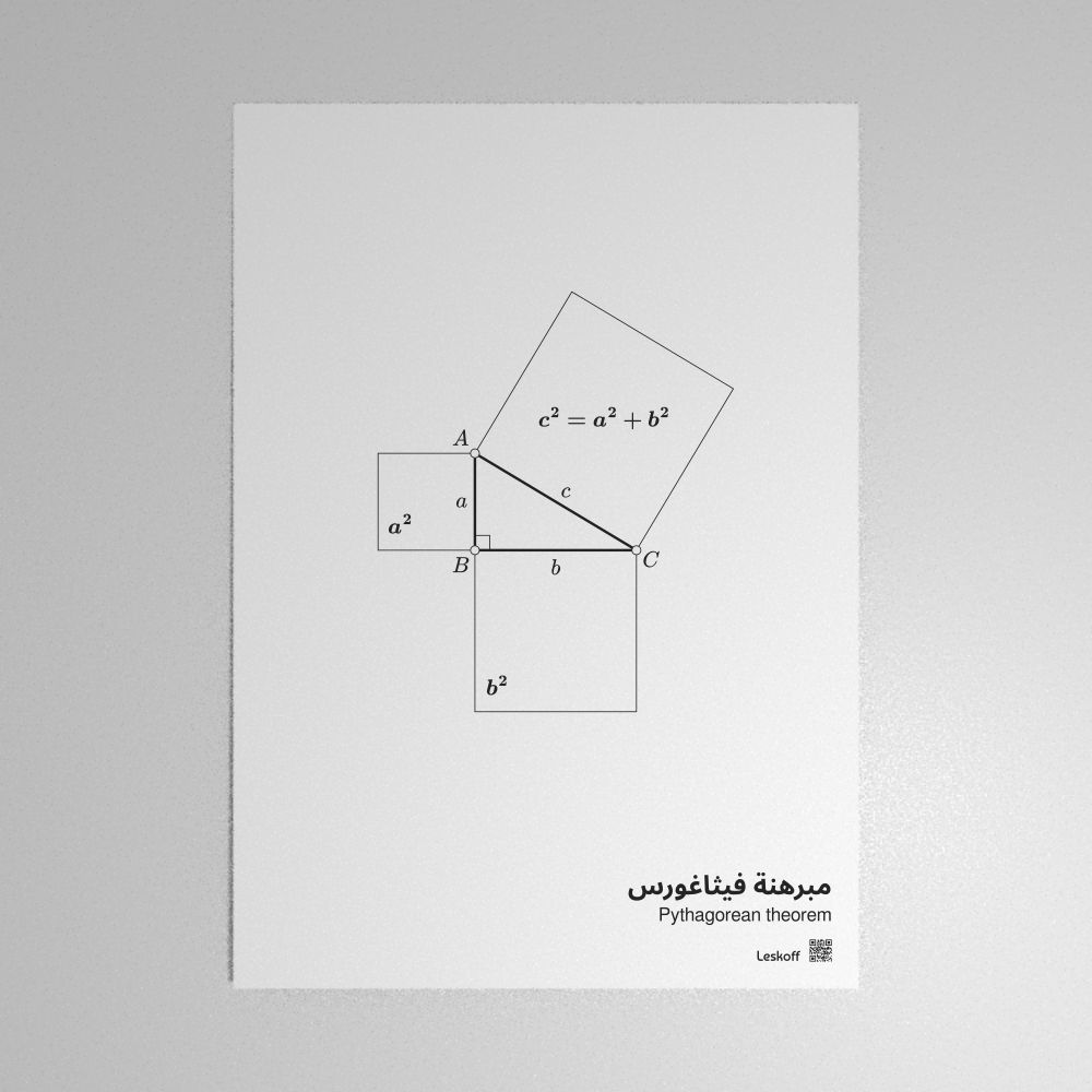 Leskoff Pythagorean Theorem Poster image 1 of 1