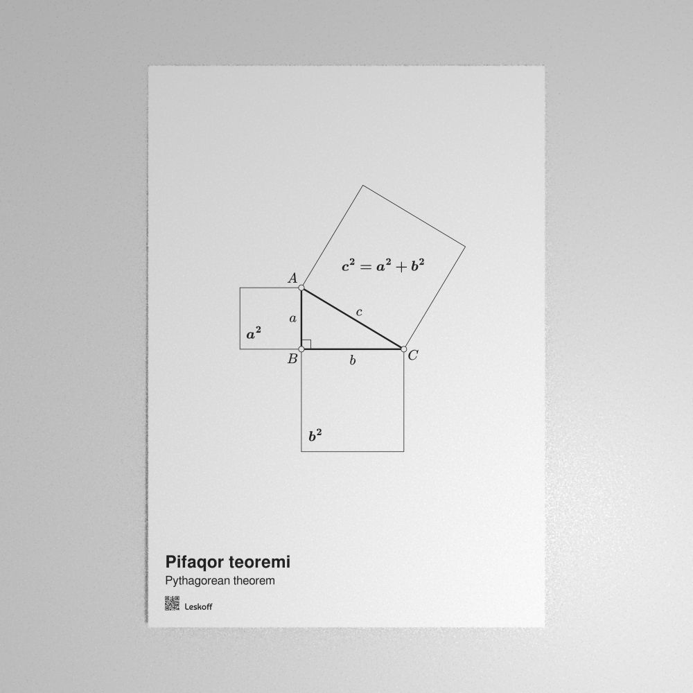 Leskoff Pythagorean Theorem Poster image 1 of 1