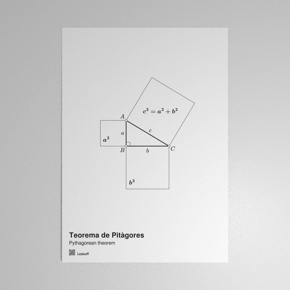Leskoff Pythagorean Theorem Poster image 1 of 1