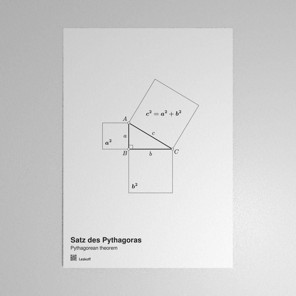 Leskoff Pythagorean Theorem Poster image 1 of 1