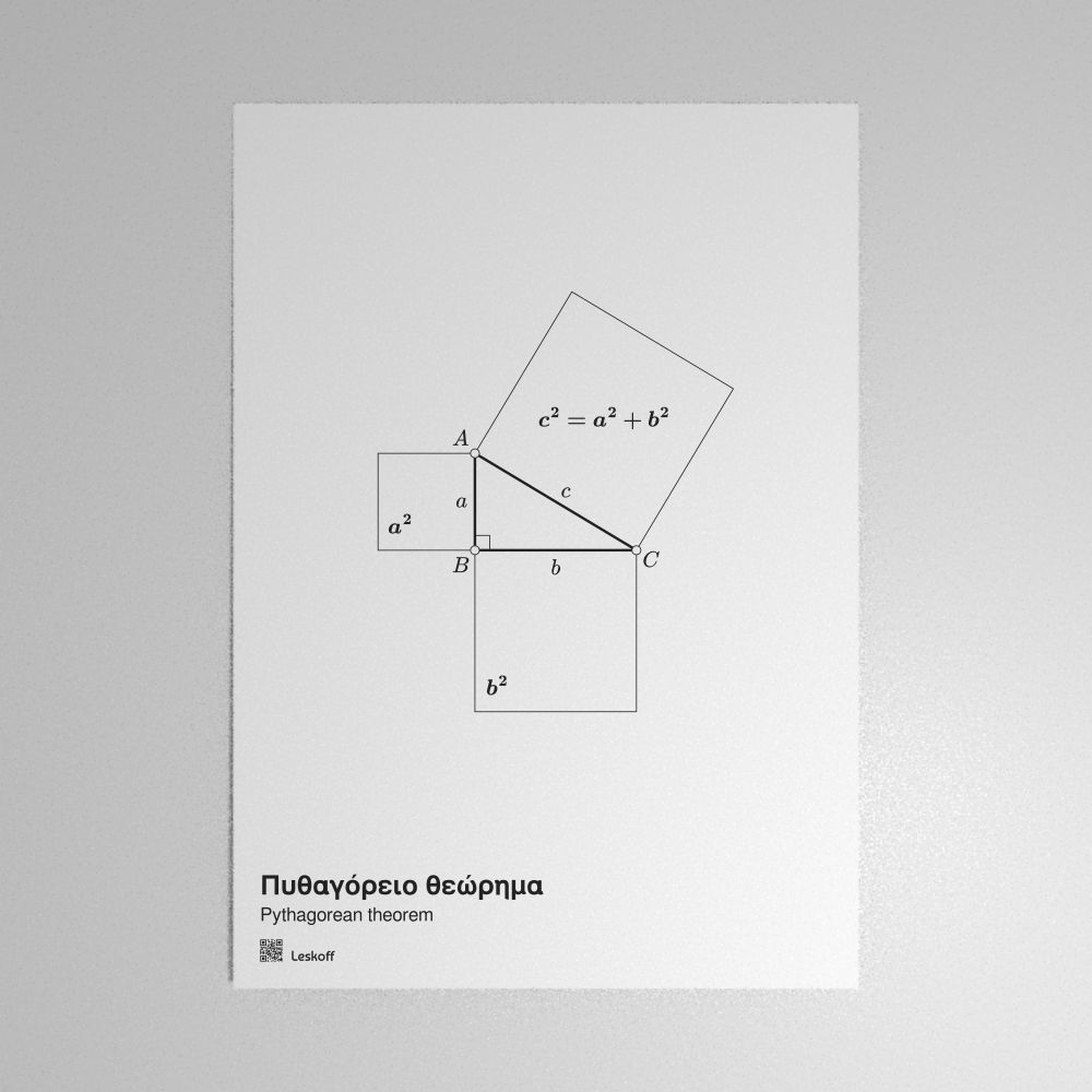 Leskoff Pythagorean Theorem Poster image 1 of 1