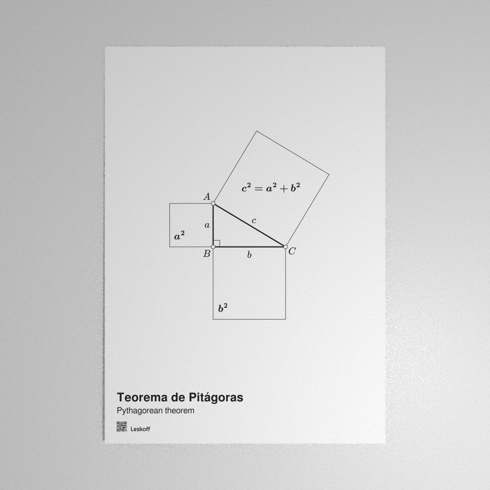 Leskoff Pythagorean Theorem Poster image 1 of 1
