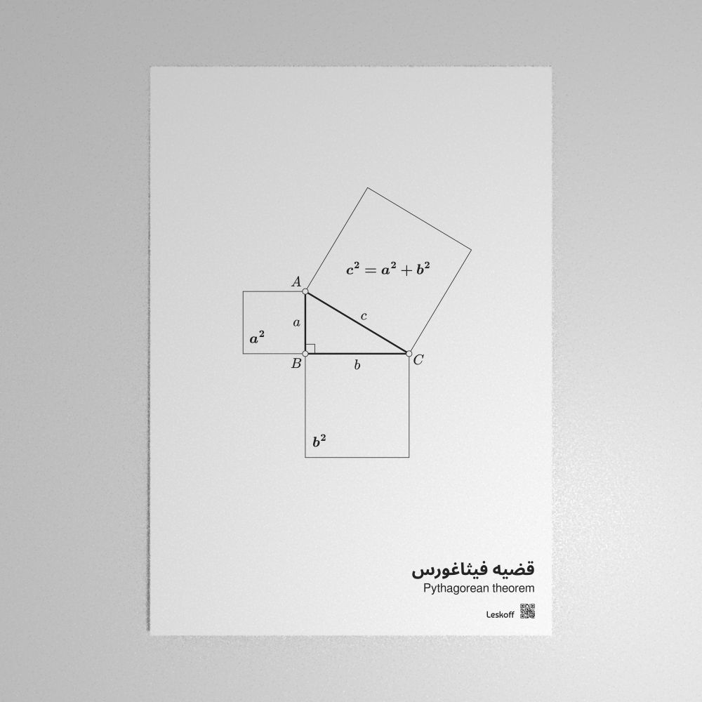 Leskoff Pythagorean Theorem Poster image 1 of 1
