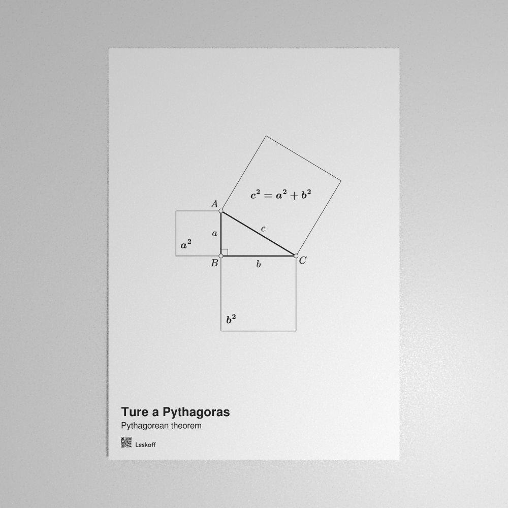 Leskoff Pythagorean Theorem Poster image 1 of 1