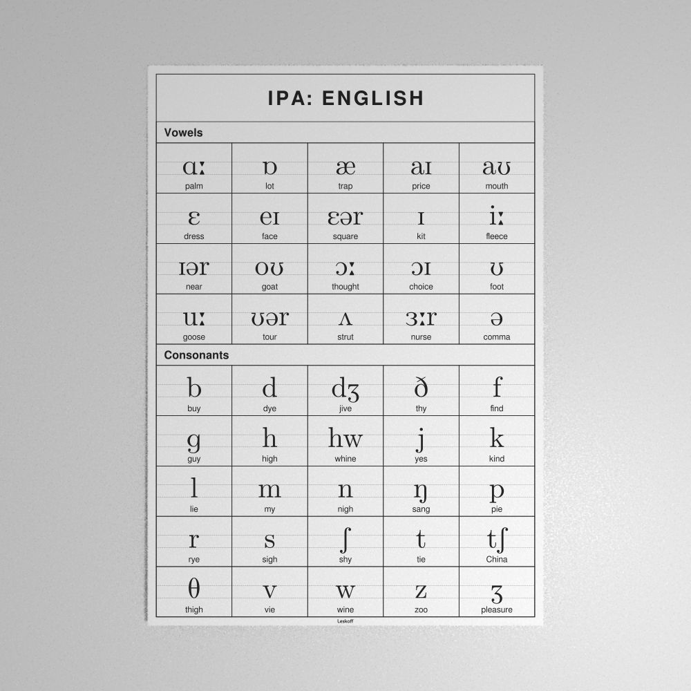 Leskoff IPA for English Poster image 1 of 1