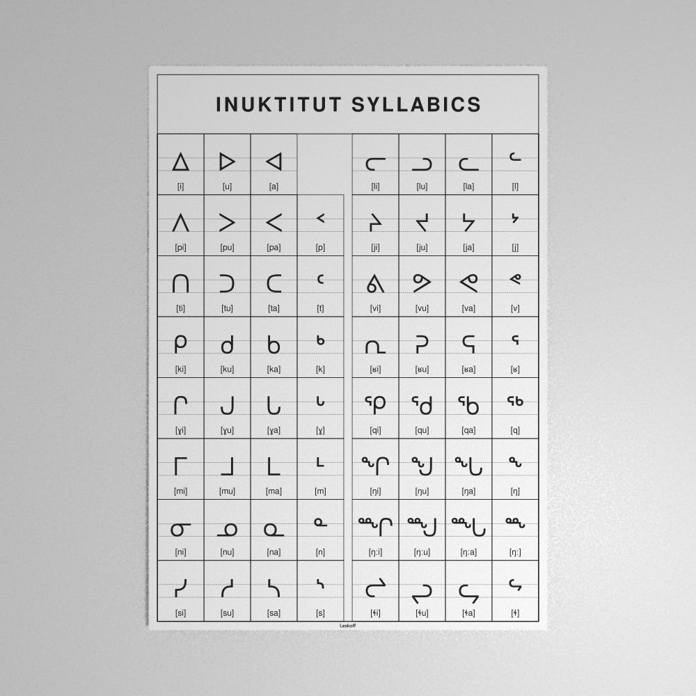 Leskoff Inuktitut Syllabics Poster image 1 of 1