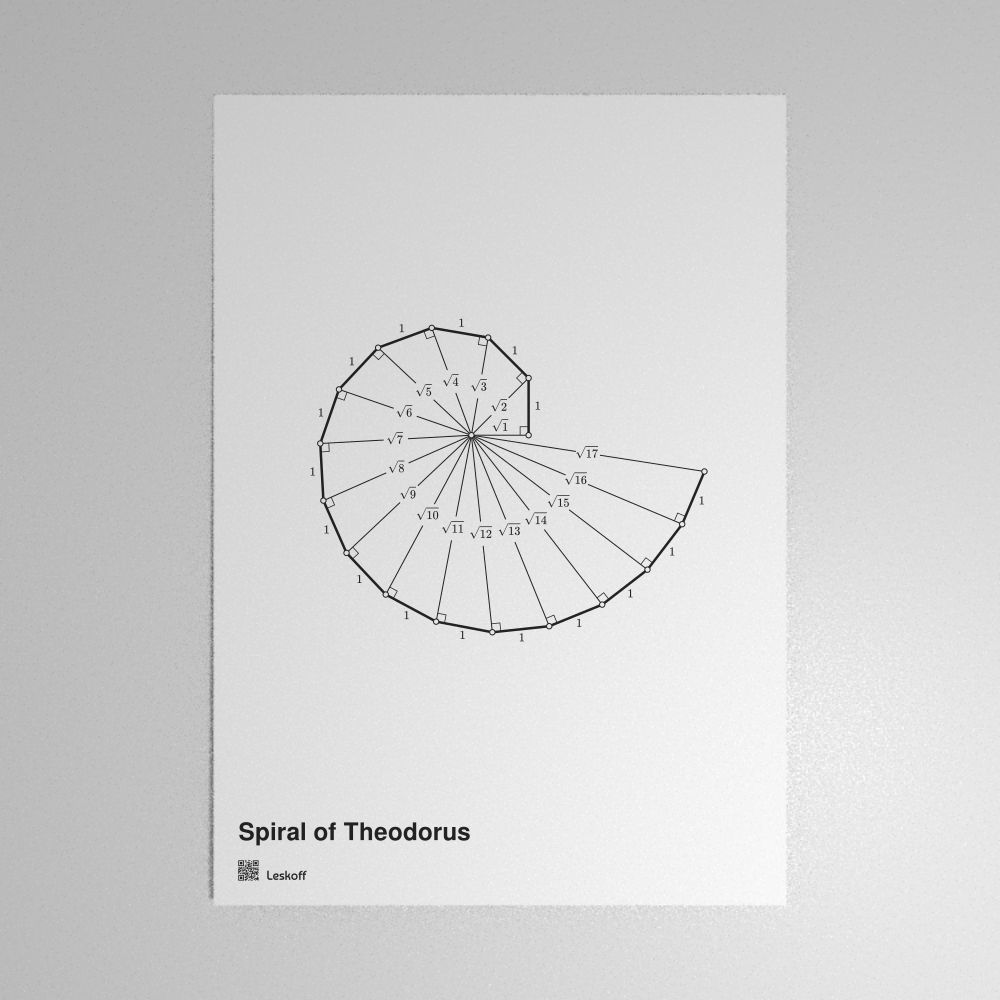 Leskoff Spiral of Theodorus Poster image 1 of 1