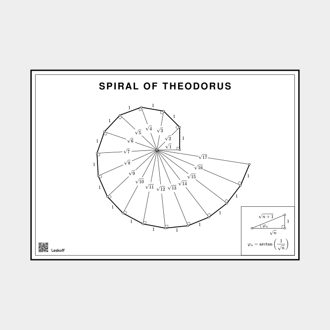 Leskoff Spiral of Theodorus image 1 of 1