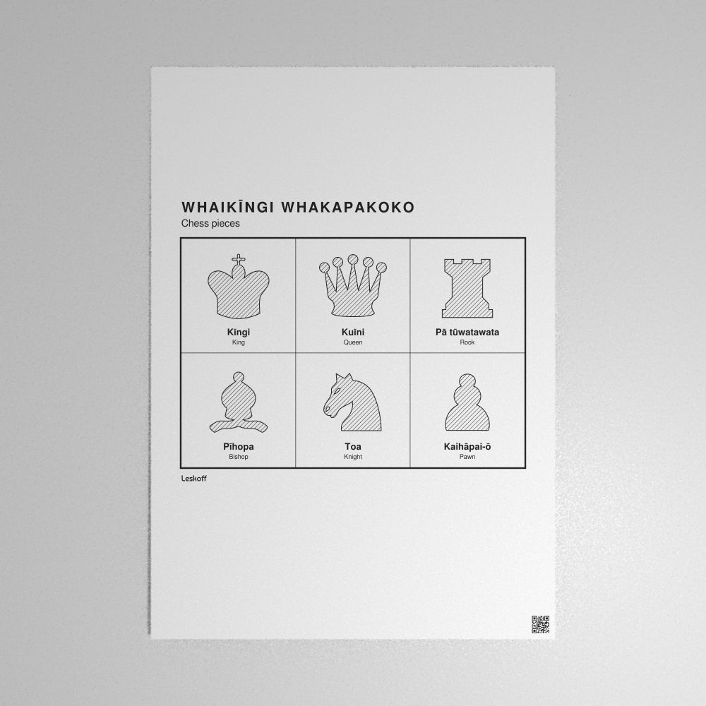 Leskoff Chess Pieces Poster image 1 of 2